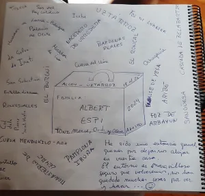 Entorno maravilloso